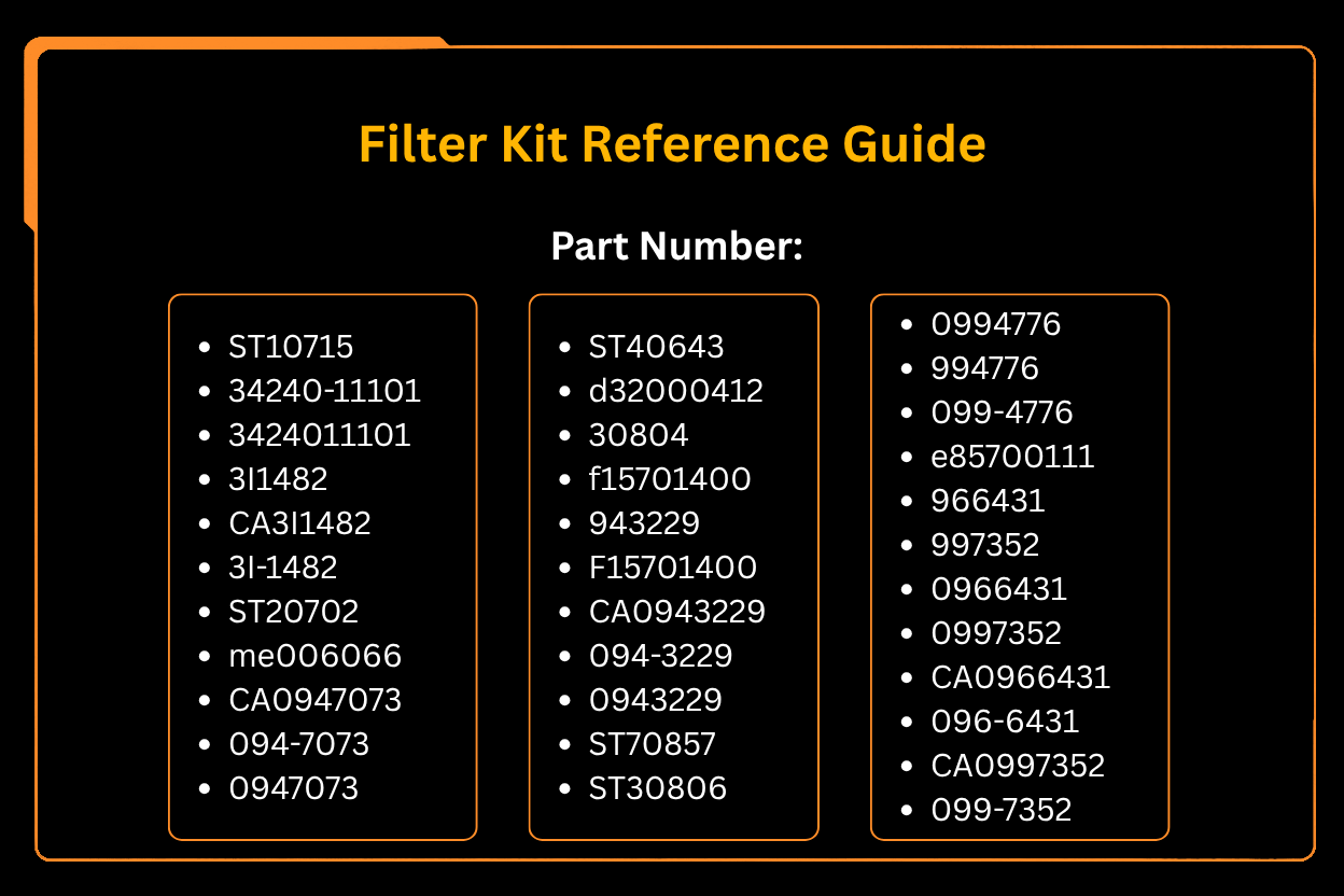 Kit de filtro 3I-1482 3I1482 094-7073 0947073 094-3229 0943229 099-4776 0994776 Se adapta a la excavadora Caterpillar CAT E120B