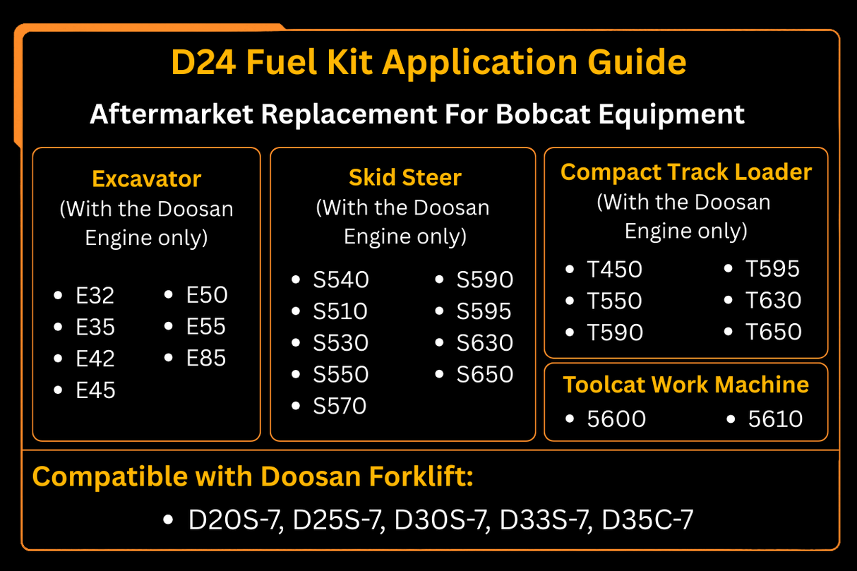D24 Fuel Kit Fuel Pump Injectors & Common Rail 7516848 7516849 400903-00074D Aftermarket Replacement For Bobcat Doosan S540 S510 S530 S550 T450 E32 E35