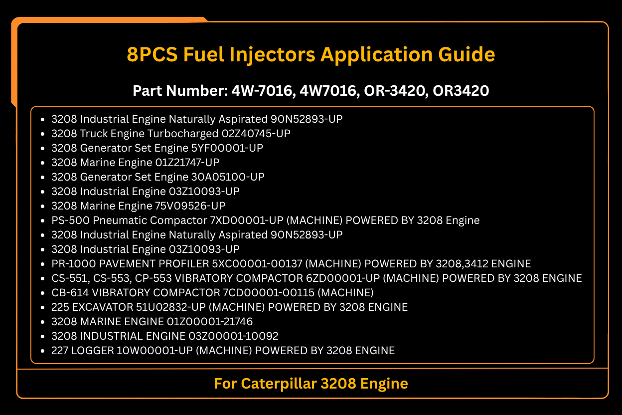 8 stk. drivstoffinjektorer 4W-7016 4W7016 OR-3420 OR3420 Passer til Caterpillar 3208-motor