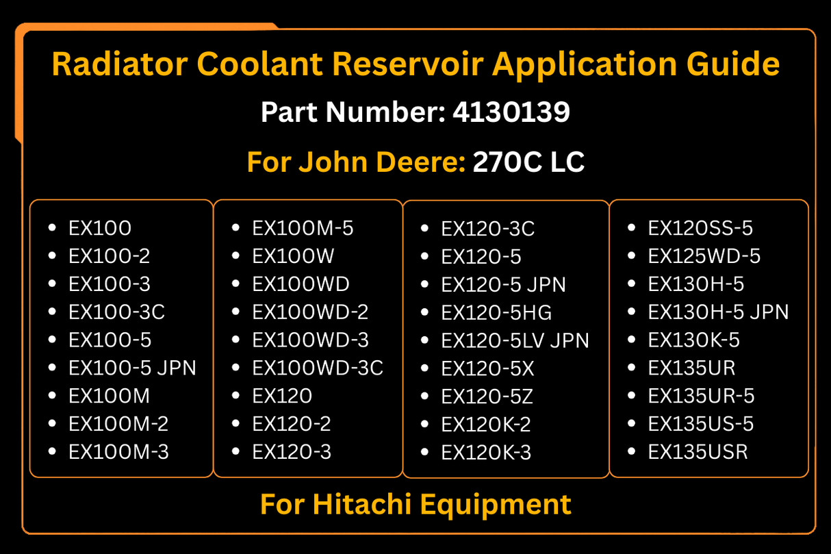 New Radiator Coolant Reservoir 4130139 for Hitachi EX120-5 EX100-3 EX200-5 EX350-5 Fits for John Deere 270C LC