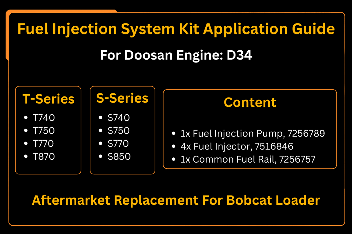 Kraftstoffeinspritzsystem Kit 7256789 7261663 7256757 Pass für Doosan Motor D34 Bobcat Loader T740 T750 T770 T870 S740 S750 S770 S850 S850