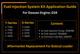 Kraftstoffeinspritzsystem Kit 7256789 7261663 7256757 Pass für Doosan Motor D34 Bobcat Loader T740 T750 T770 T870 S740 S750 S770 S850 S850