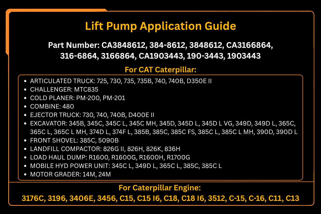 Hubpumpe 384-8612 3848612 Passend für Caterpillar CAT Motor C11 C18 Bagger 345C 345D 349D 365C 385B 385C 390D