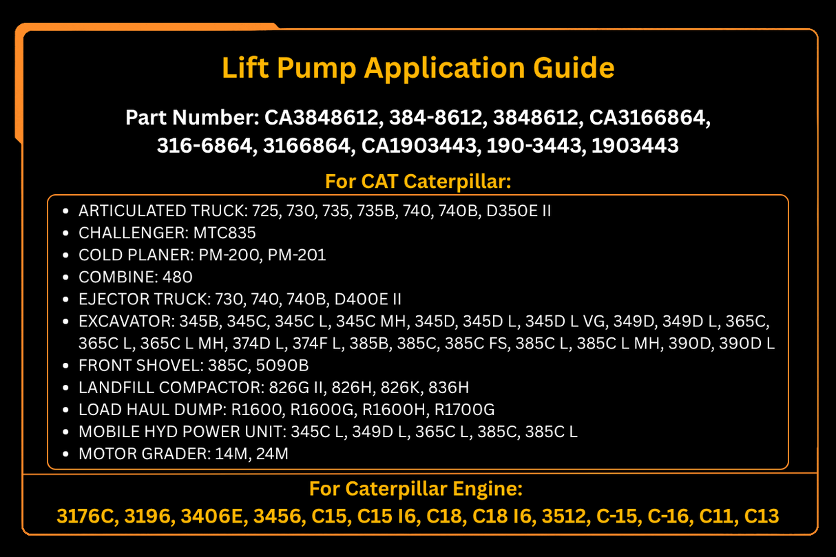 Pompe de levage 384-8612 3848612, compatible avec moteur Caterpillar CAT C11 C18, pelle 345C 345D 349D 365C 385B 385C 390D