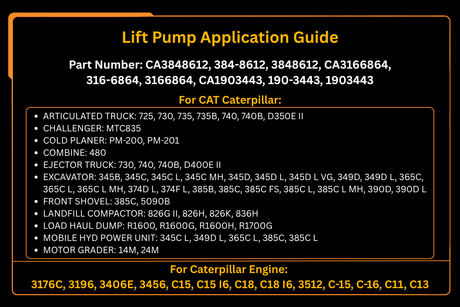Pompe de levage 384-8612 3848612, compatible avec moteur Caterpillar CAT C11 C18, pelle 345C 345D 349D 365C 385B 385C 390D