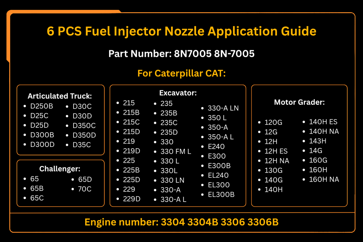 6 PCS Fuel Injector Nozzle Ass'y 8N7005 8N-7005 Fits for Caterpillar 235 330 350 Excavator D5 D6 Tractor 936 950 Loader