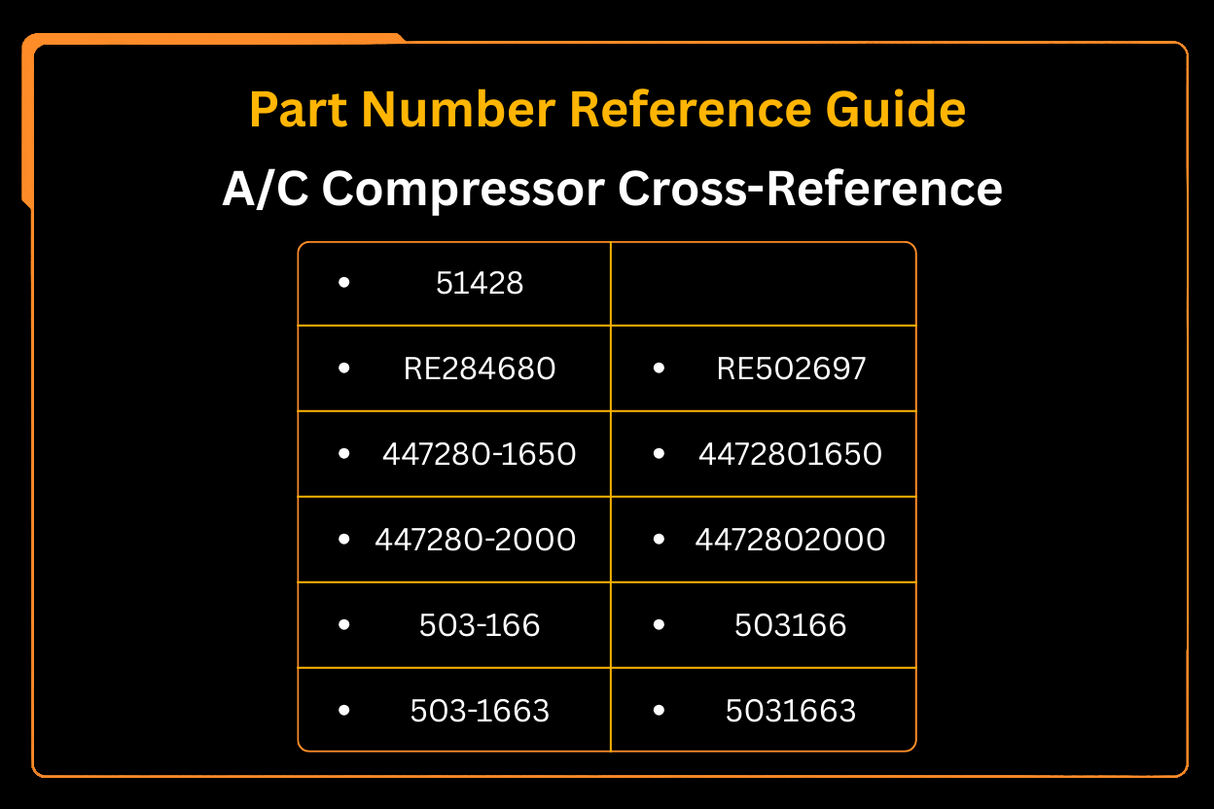 A/C Compressor RE284680 Fits for John Deere Tractor Serie 5000/6000 5065M 5085M 6105M