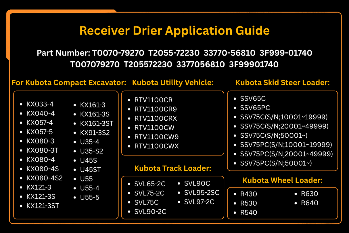 Ricevitore essiccatore T0070-79270 per trattore Kubota L4760HSTC L5460HSTC L6060HSTC M108SHC M5040HDC M6040DTC