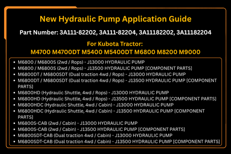 New Hydraulic Pump 3A111-82202 3A111-82204 for Kubota M4700 M5400 M6800 M8200 M9000