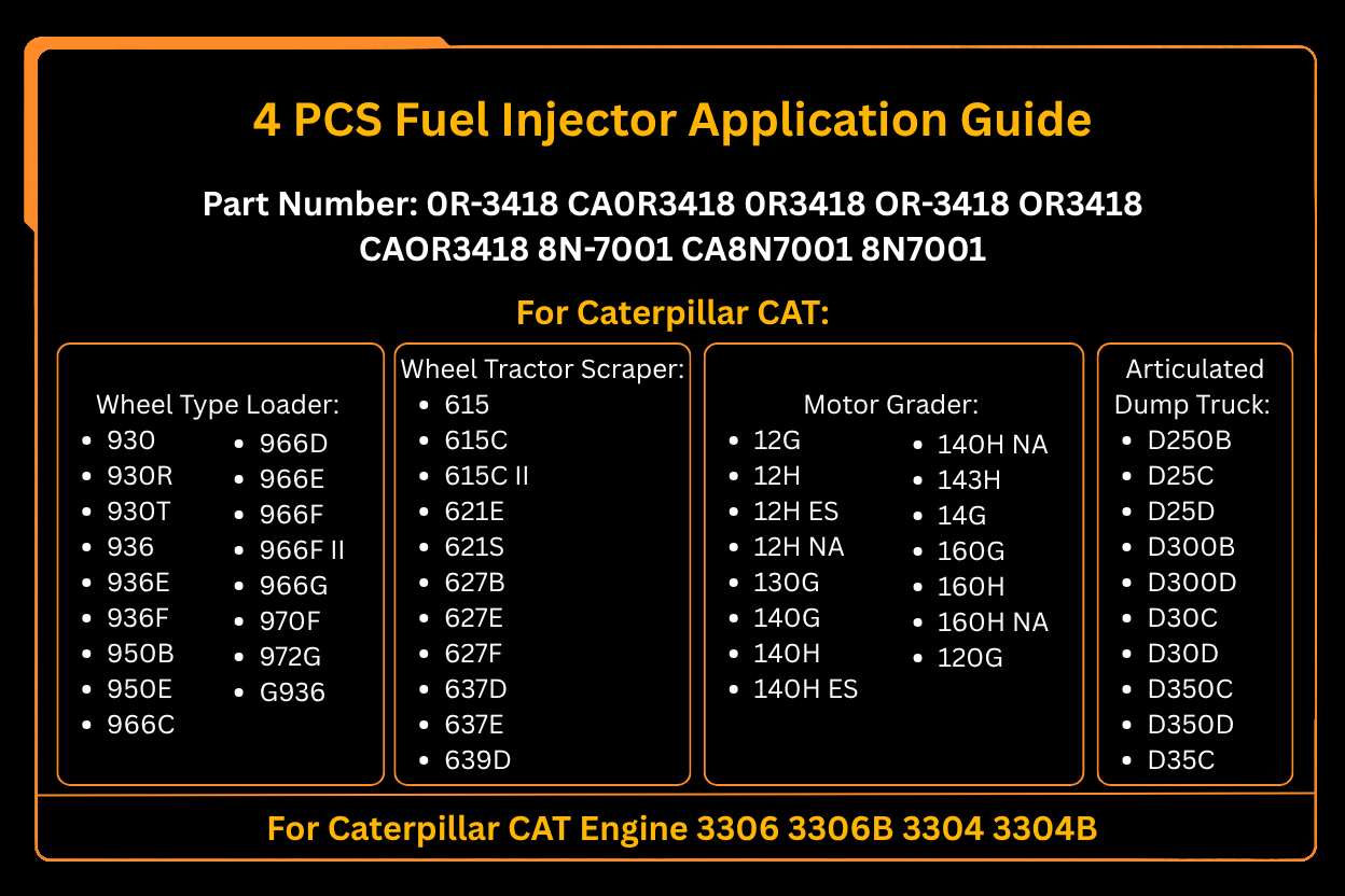 4 Stück Kraftstoffeinspritzer 0R-3418 0R3418 passend für Caterpillar CAT Motor 3304 3304B 3306 3306B Bagger 215 219 225 229 235 E240 E300