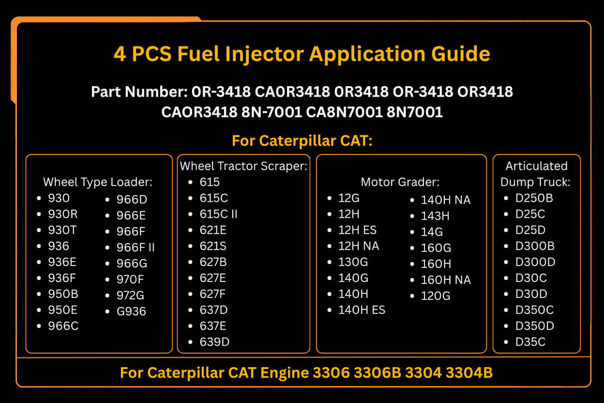 4 Stück Kraftstoffeinspritzer 0R-3418 0R3418 passend für Caterpillar CAT Motor 3304 3304B 3306 3306B Bagger 215 219 225 229 235 E240 E300