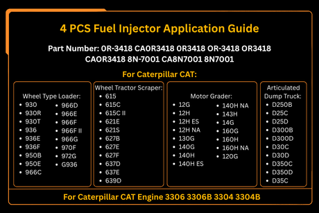 4 Stück Kraftstoffeinspritzer 0R-3418 0R3418 passend für Caterpillar CAT Motor 3304 3304B 3306 3306B Bagger 215 219 225 229 235 E240 E300