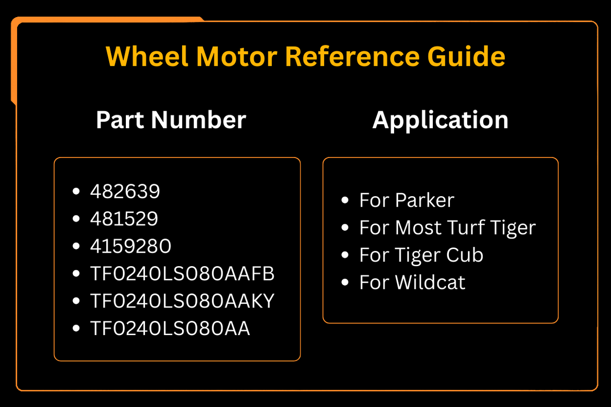 MovYard® Wheel Motor Replaces Parker TF0240LS080AAFB TF0240LS080AAKY Scag 482639 481529 Aftermarket Replacement For Bobcat 4159280