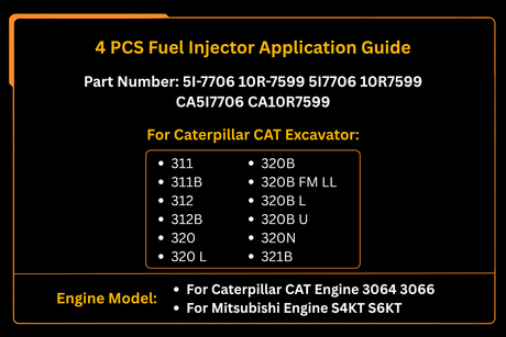 Injecteur de carburant 4 pièces 5I-7706 5I7706 10R-7599 10R7599, adapté au moteur Caterpillar CAT 3064 3066 S4KT S6KT