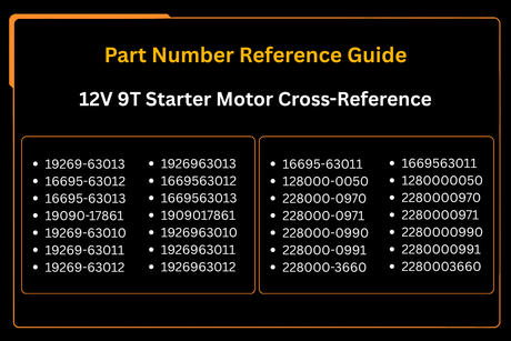 Motor de arranque 12V 9T 19269-63013 para motor Kubota D902 D950 D722E excavadora KX41-3 KH61 KX71-3 Tractor BX24 BX25 BX2350D BX2230D