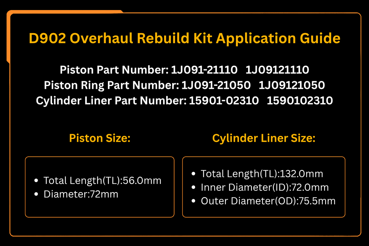 D902 Overhaul Rebuild Kit Kubota RTV900 RTV900G RTV900G9 RTV900R RTV900T RTV900W