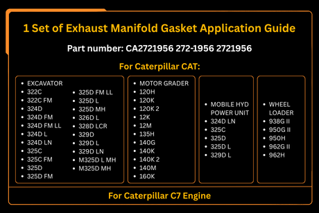 1 Set of Exhaust Manifold Gasket CA2721956 272-1956 2721956 Fits for Caterpillar C7 Engine