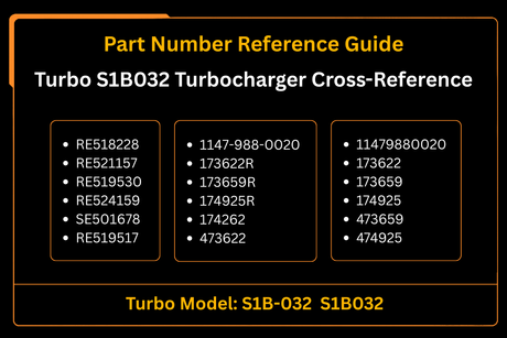 Turbo S1B032 Turbocharger RE518228 Fits for John Deere Engine 4024T Tractor 4120 4320 5045D