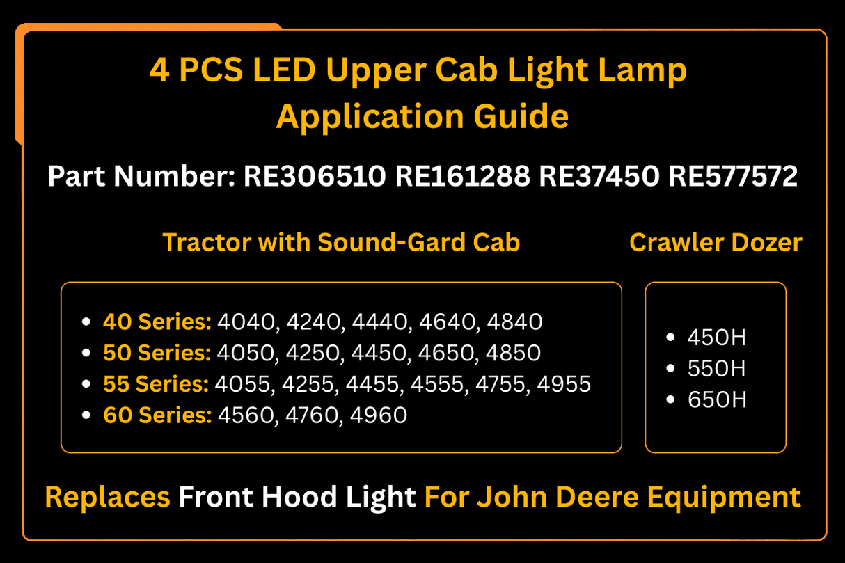 Application guide for 4 PCS LED Upper Cab Light Lamp with part numbers and compatibility information for John Deere equipment.