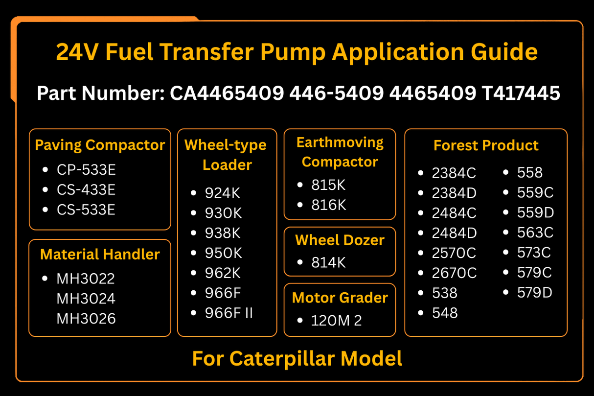 24V Fuel Transfer Pump 446-5409 4465409 Compatible Fits for Caterpillar CAT C4.4 C6.6 C7.1 312E 312F 313F 924K 930K 938K
