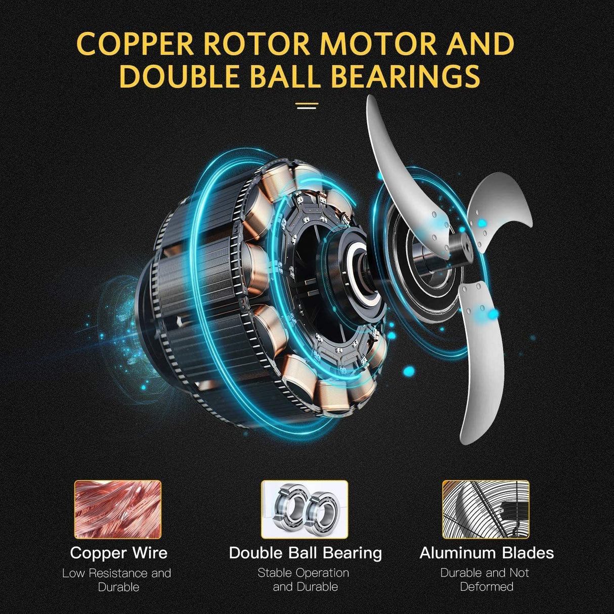 3 Speed Circulation Drum Fan 24 Inch High Velocity Air Movement Heavy Duty Metal--Yellow