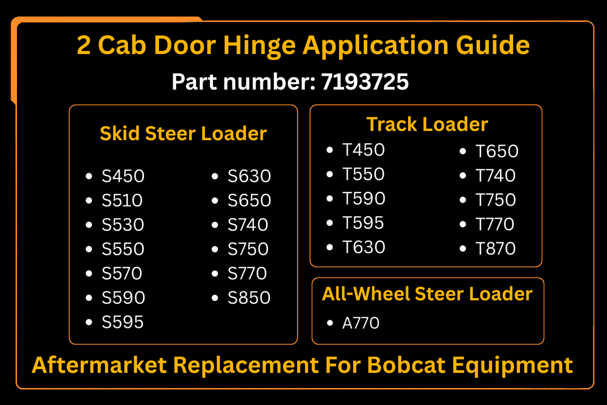 2 Cab Door Hinge Aftermarket Replacement For Bobcat S450 S510 S550 S570 S590 S595 S630 S650 S740 7193725 - Fab Heavy Parts