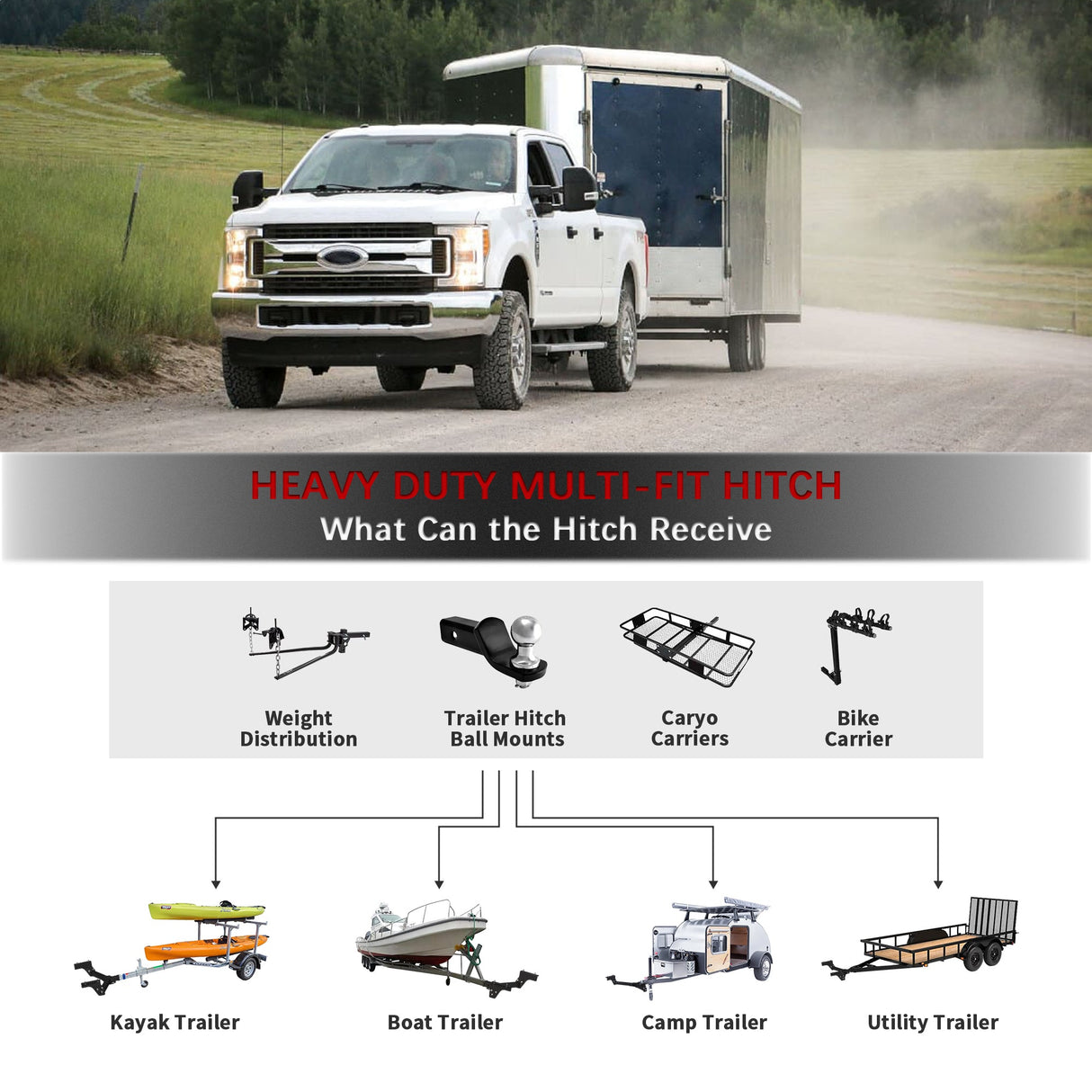 2 Inch Receiver Tube Rear Bumper Trailer Tow Hitch Towing Mount Compatible with 2004 - 2020 Toyota Sienna All Styles - Fab Heavy Parts