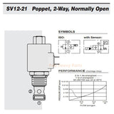 2 - Way Normally Open Solenoid Cartridge Valve SV12 - 21 - 0 - N - 00 Fits for HydraFits force - Fab Heavy Parts