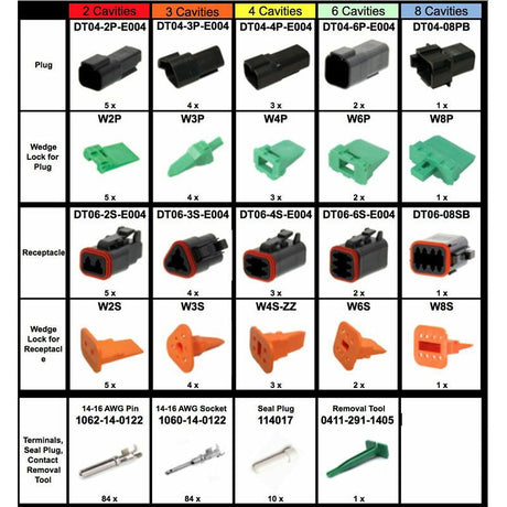 239 Piece Deutsch DT Connector Kit & Tools - Fab Heavy Parts