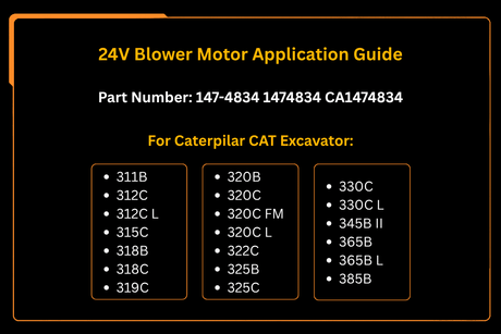 24V Blower Motor 147 - 4834 1474834 Fits for Caterpillar CAT Excavator 311B 312C 312C L 315C 318B 320B 320C Engine 3456 3196 3176C 3126 3066 - Fab Heavy Parts
