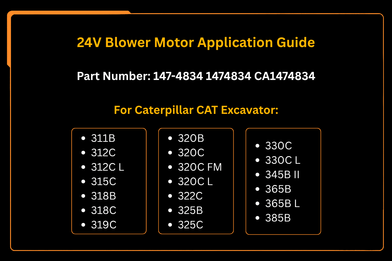 24V Blower Motor 147-4834 1474834 Fits for Caterpillar CAT Excavator 311B 312C 312C L 315C 318B 320B 320C Engine 3456 3196 3176C 3126 3066 - Fab Heavy Parts