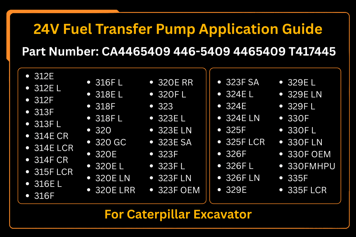 24V Fuel Transfer Pump 446 - 5409 4465409 Compatible Fits for Caterpillar CAT C4.4 C6.6 C7.1 312E 312F 313F 924K 930K 938K - Fab Heavy Parts