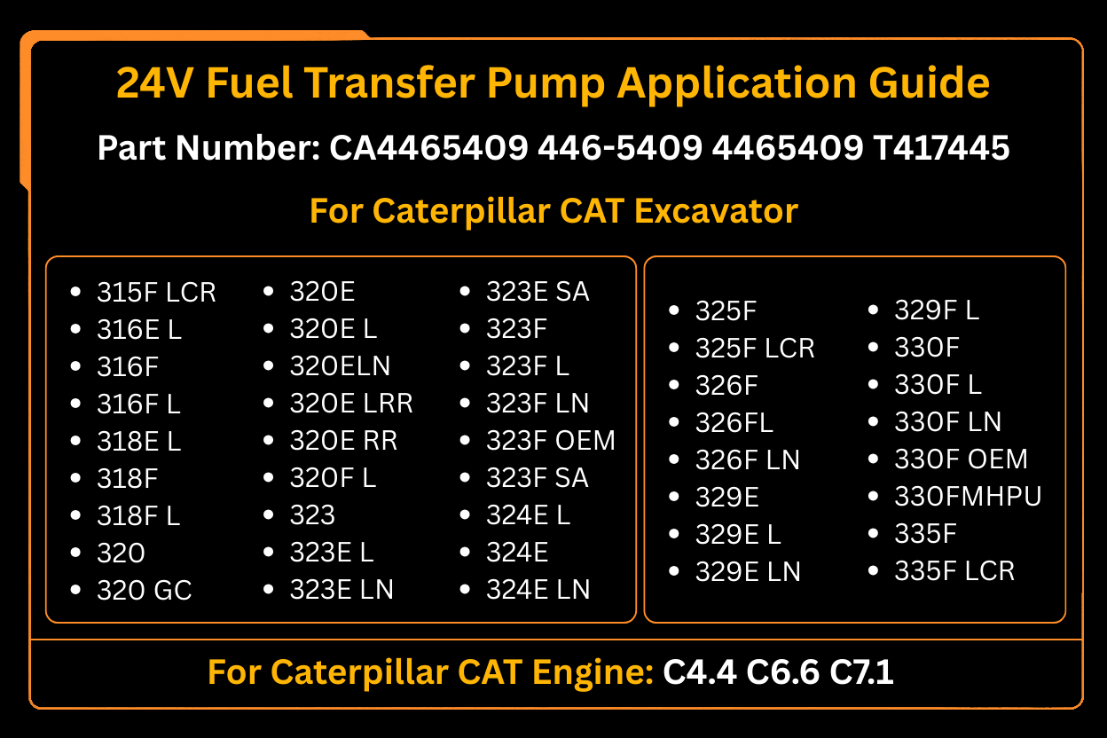 24V Fuel Transfer Pump 446 - 5409 4465409 Fits for Caterpillar CAT C4.4 C6.6 C7.1 312E 312F 313F 924K 930K 938K - Fab Heavy Parts