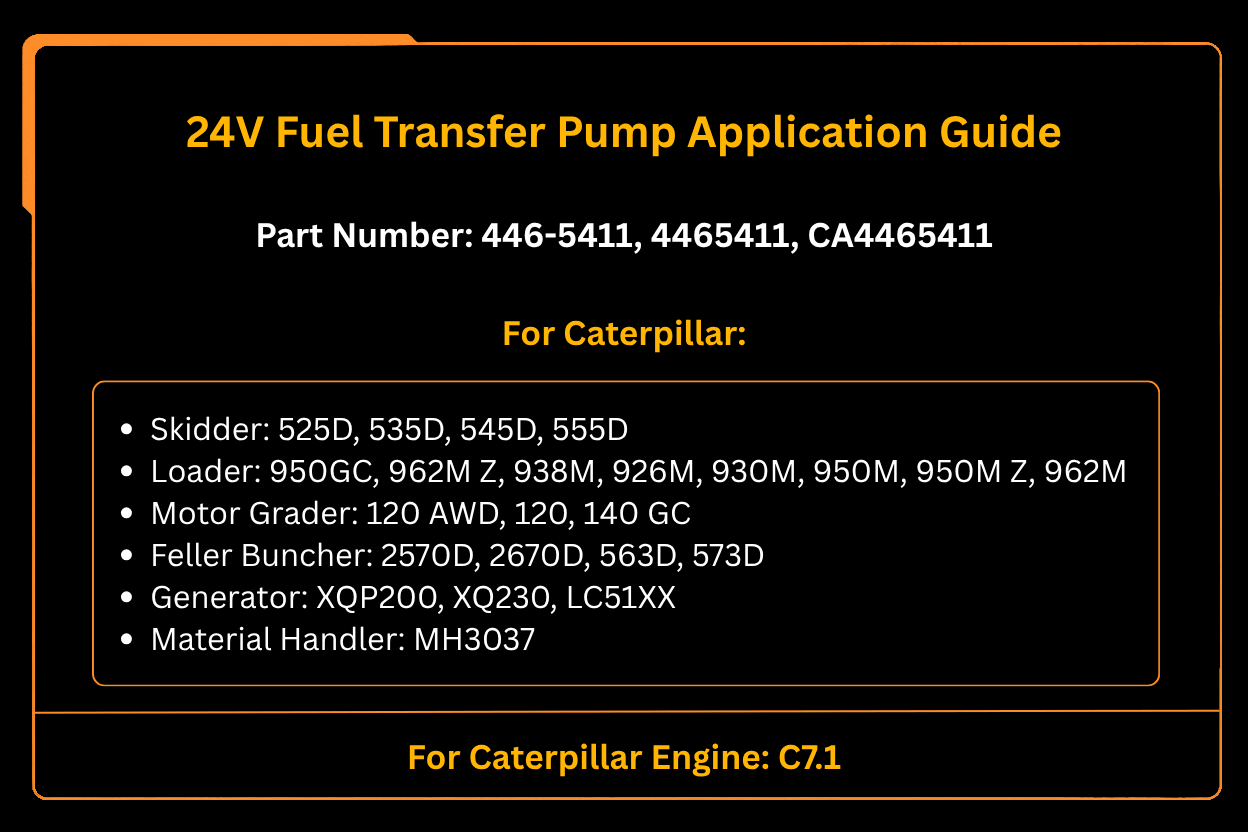 24V Fuel Transfer Pump 446 - 5411 Fits for Caterpillar CAT Engine C7.1 Loader 950GC 962MZ 938M 926M 930M Generator XQP200 XQ230 LC51XX - Fab Heavy Parts