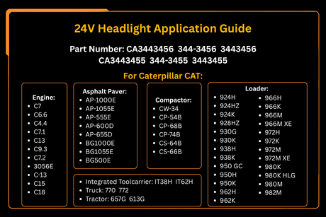 24V Headlight 344-3456 3443456 344-3455 3443455 Fits for Caterpillar CAT Engine C7 C6.6 C4.4 Loader 924H 924K 930G 930K - Fab Heavy Parts