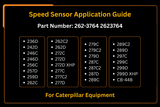 262 - 3764 Speed Sensor 2623764 Fits for Caterpillar CAT Skid Steer Loader CB7 CB8 - Fab Heavy Parts