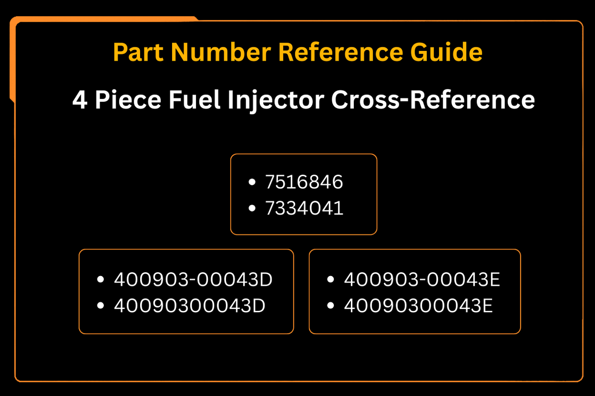 4 Piece Fuel Injector 7516846 7334041 Fits for Doosan Engine D34 Aftermarket Replacement For Bobcat Loader S740 S750 S770 S850 T750 T870 T740 A770
