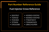 Drivstoffinjektor 400903-00074D 7275454 28337917 for Delphi passer Bobcat Doosan D18 D24