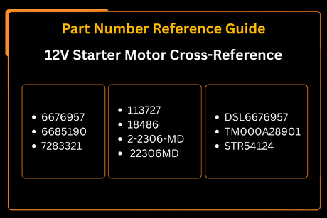 12-V-Anlasser 6676957 6685190 für Kubota-Motor V2203 V3300. Passend für Bobcat T2250 V417 5600 773 A300 A770 S750 S770 S850 T750 T770 T870