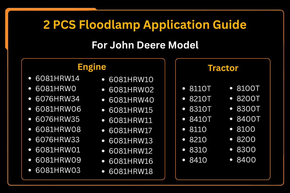 2 PCS Floodlamp RE154900 Fits for John Deere Engine 6081 6076 Tractor 8110 8210 8310 8410 8100 8200 8300 8400