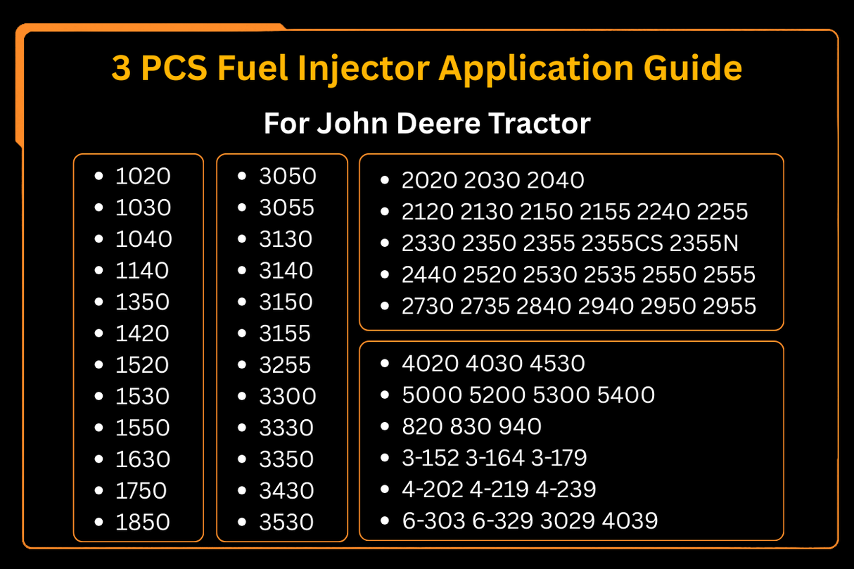 3 STK drivstoffinjektor AR89564 Passer til John Deere 3164D 4219DF 6329D 4239D 4239D 4239T Motor JD544 JD544A Laster