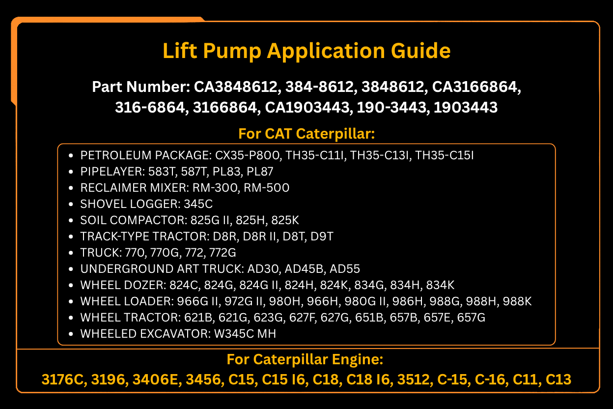 Hubpumpe 384-8612 3848612 Passend für Caterpillar CAT Motor C11 C18 Bagger 345C 345D 349D 365C 385B 385C 390D