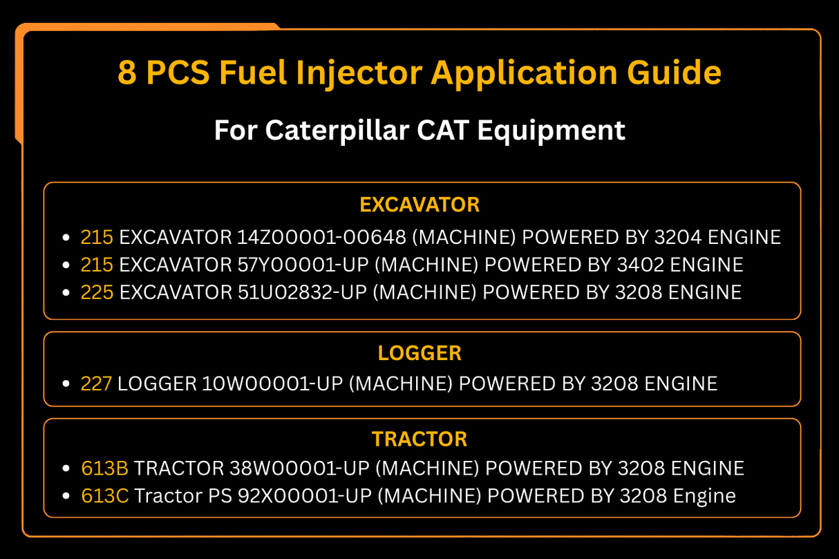 8 STK drivstoffinjektor 1W5829 1W-5829 Passer til Caterpillar CAT 215 225 227 943 953 613B 613C Motor 3208 3204 3304