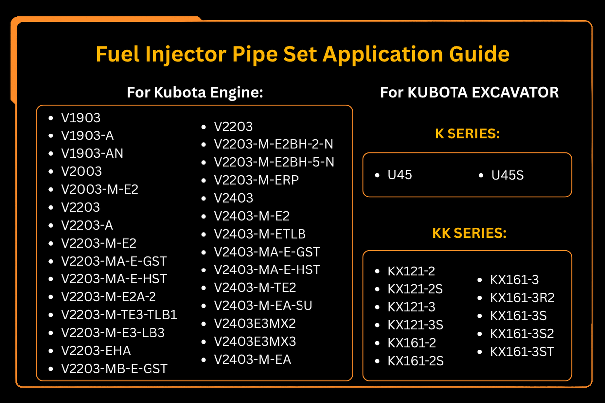 Kraftstoffeinspritzrohrsatz für Kubota-Motor V1903 V2003 V2203 V2403