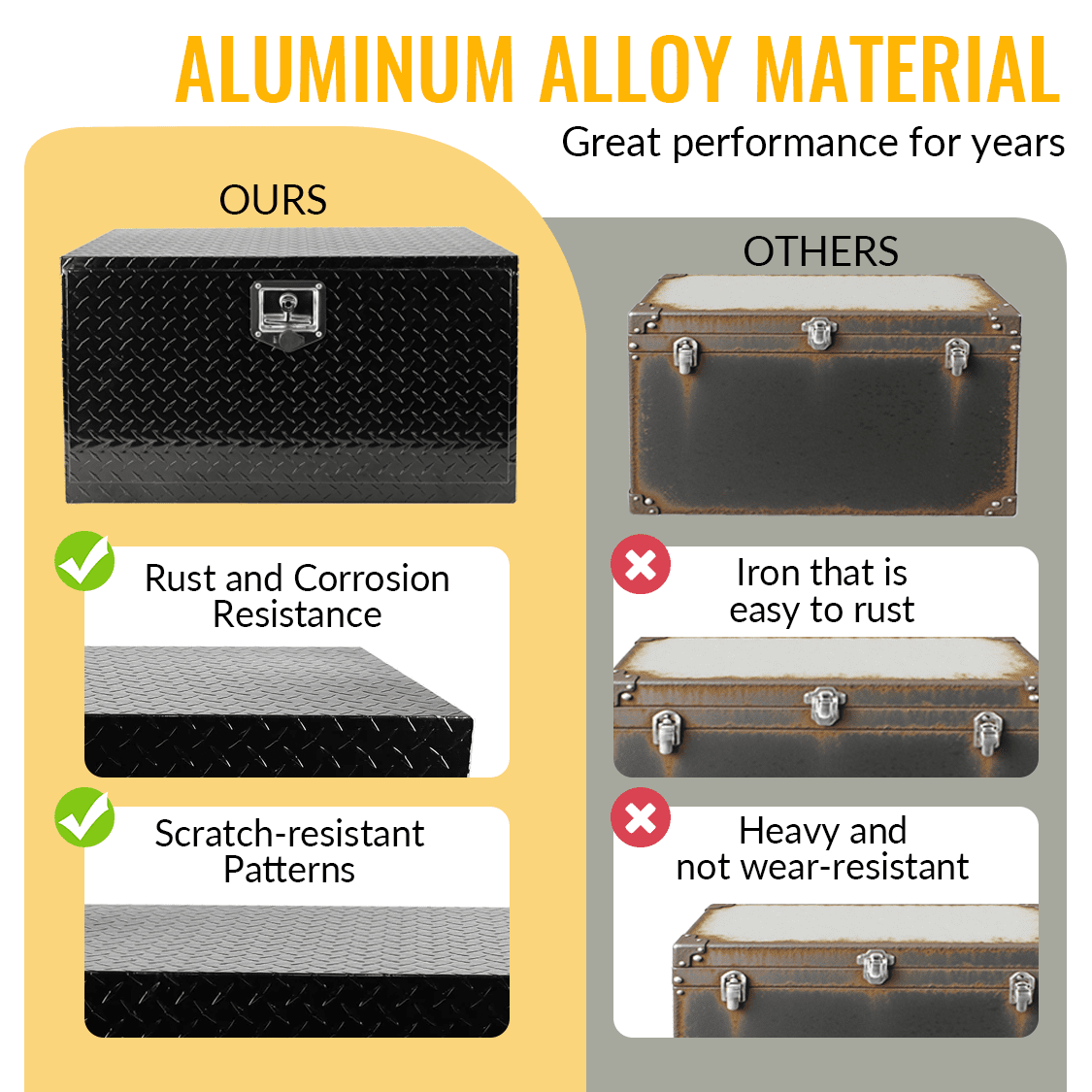 30 inch Truck Tool Box 30"×17"×18" Aluminum Stripes Plated Tool Box with Lock and Keys Black - Fab Heavy Parts