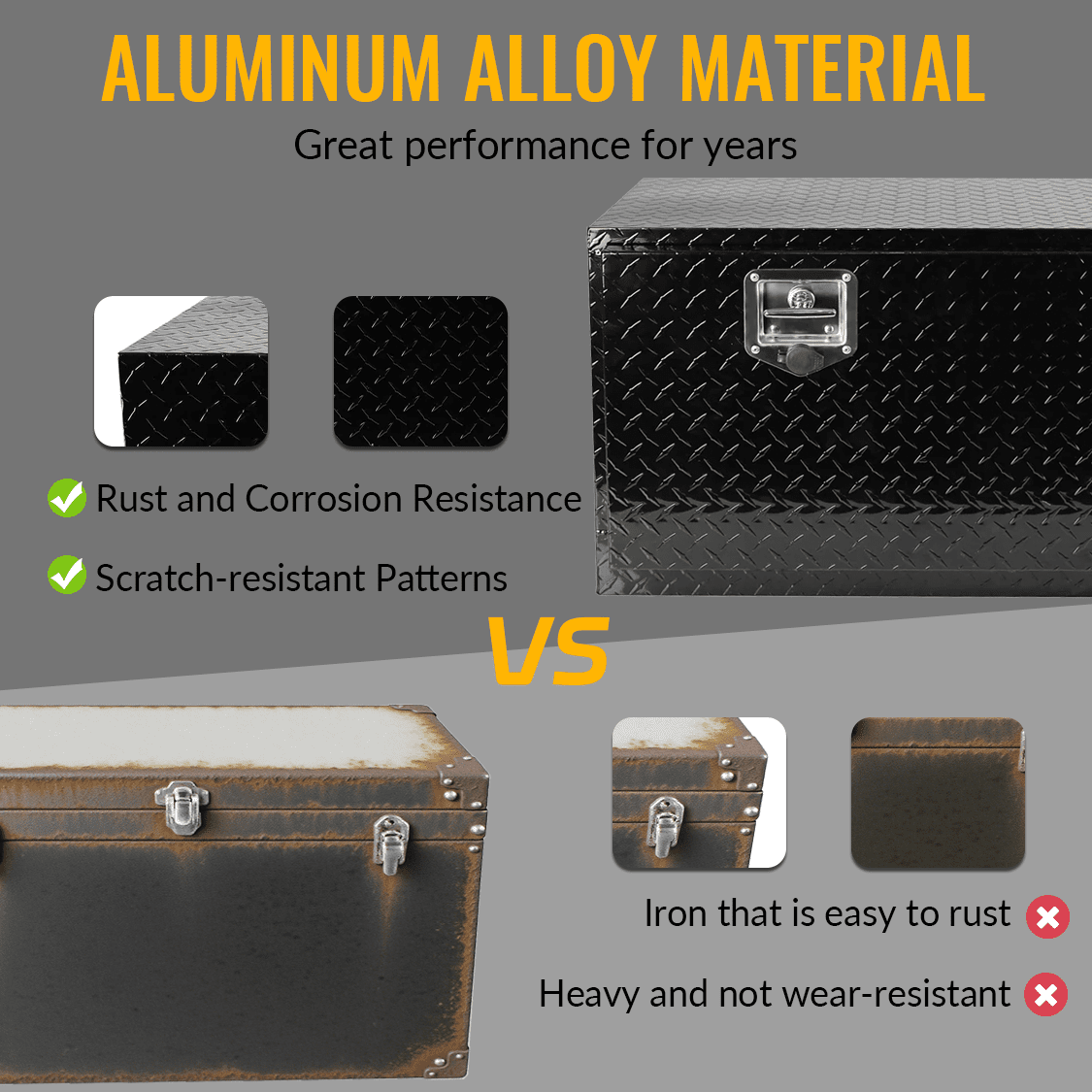 36 Inch Truck Tool Box 36"×17"×18" Heavy Duty Black Aluminum Tread Tool Box with Locks T - Handle Latch Key - Fab Heavy Parts