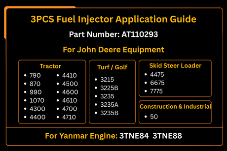 3PCS Fuel Injector AT110293 for Yanmar 3TNE84 3TNE88 Fits for John Deere 790 870 990 1070 4300 4400 4500 4600 4700 50