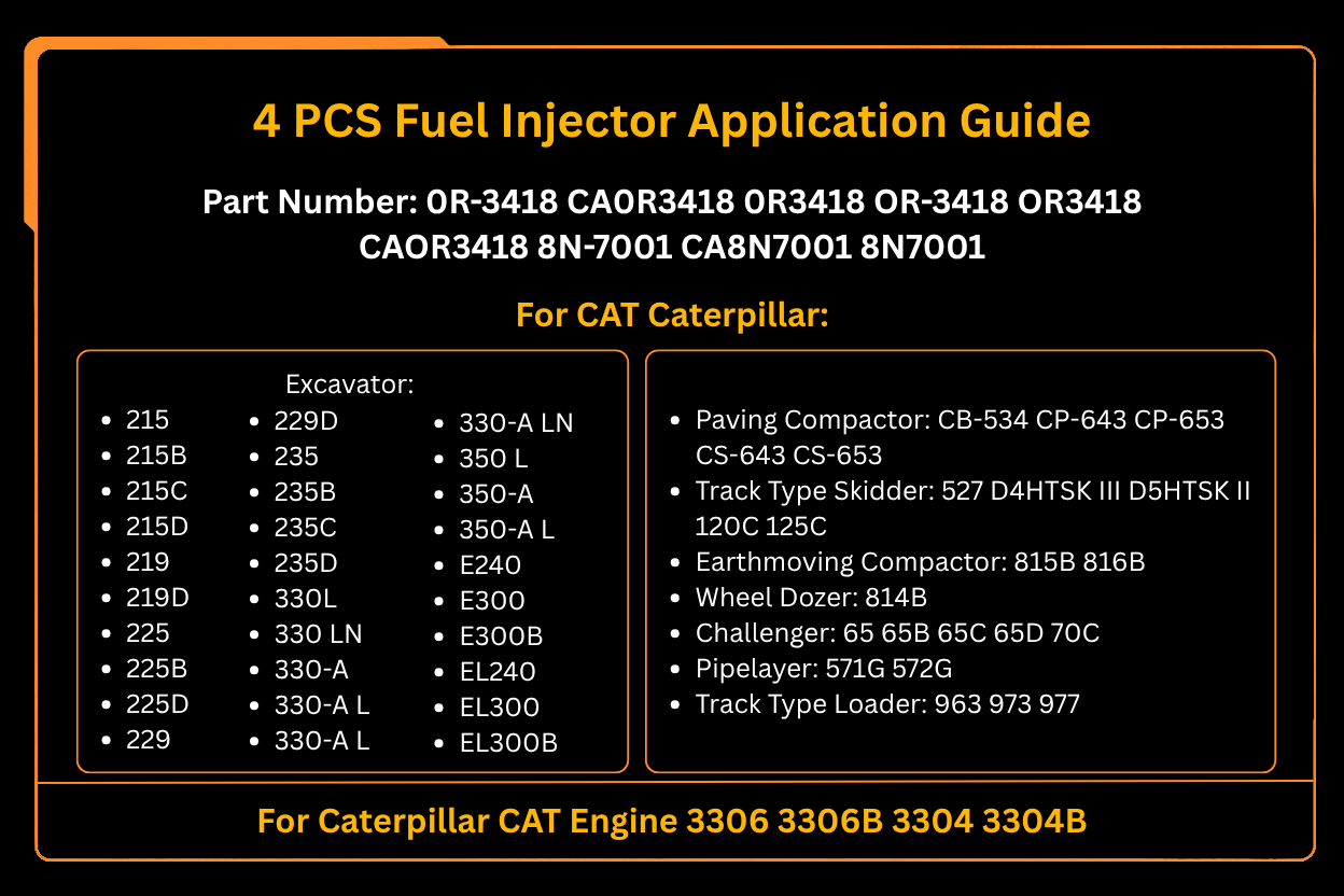 4 Stück Kraftstoffeinspritzer 0R-3418 0R3418 passend für Caterpillar CAT Motor 3304 3304B 3306 3306B Bagger 215 219 225 229 235 E240 E300