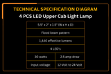 Technical specification diagram for 4 PCS LED Upper Cab Light Lamp on a black background