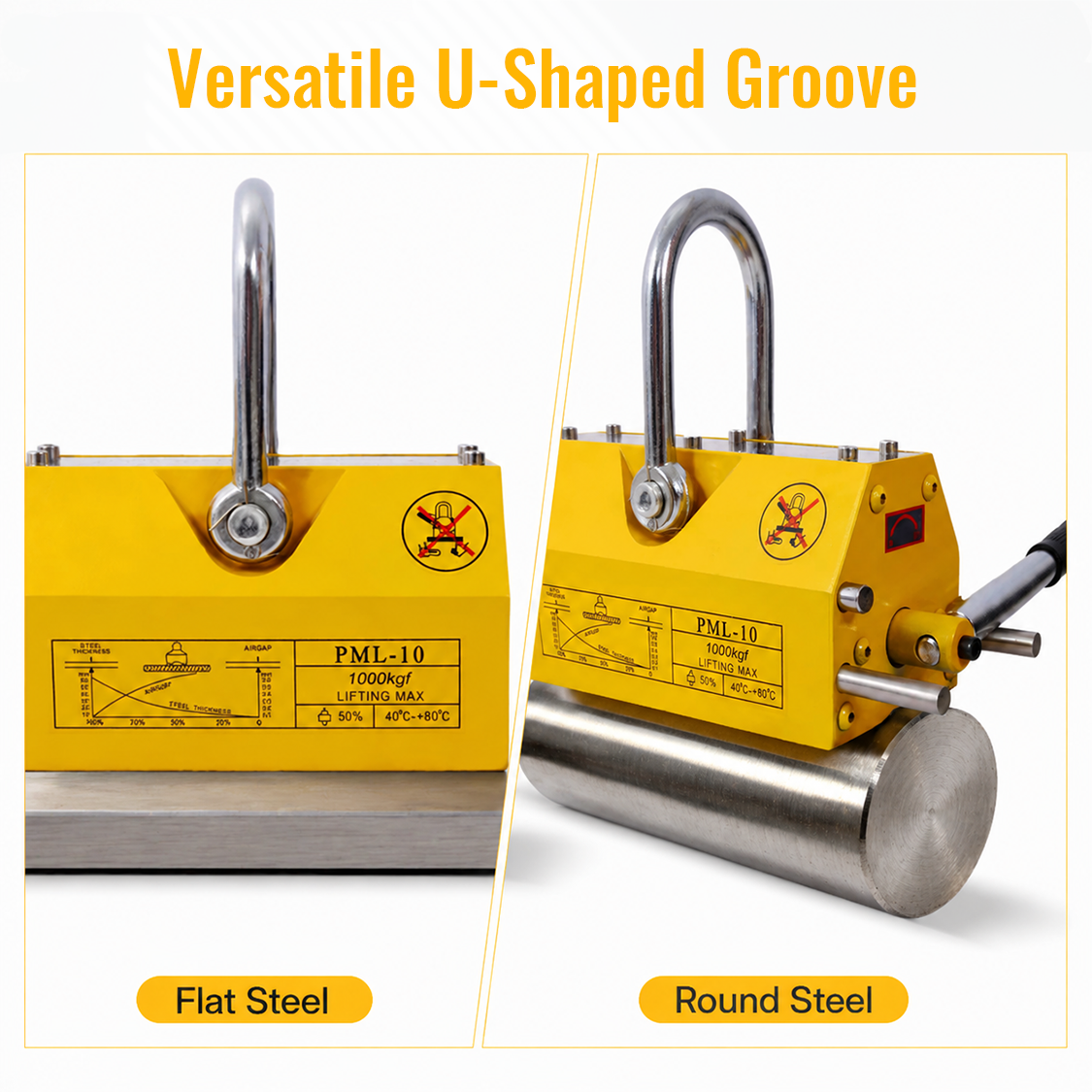 Permanent Magnetic Lifting with Release 2200lbs/1000kg Heavy Duty Magnet 2.5 Safety Factor Neodymium & Steel